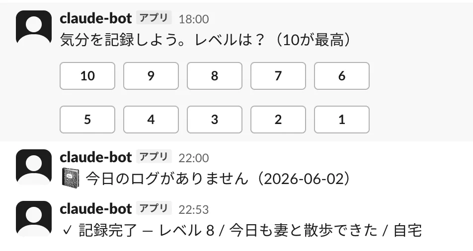 bot とのやり取りの様子